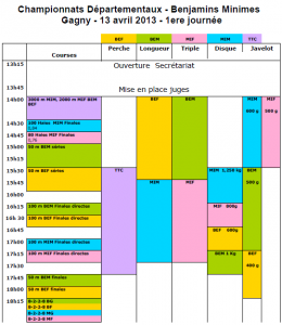 Capture horaires départementaux BE-MI Gagny